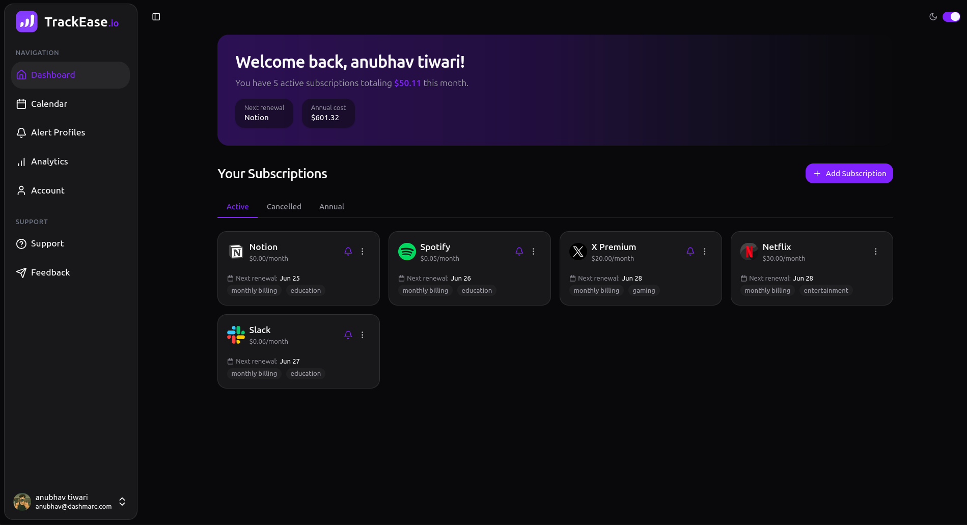 TrackEase dashboard showing subscription overview with Netflix, Spotify, X Premium, Notion, and Slack subscriptions totaling $50.11 monthly