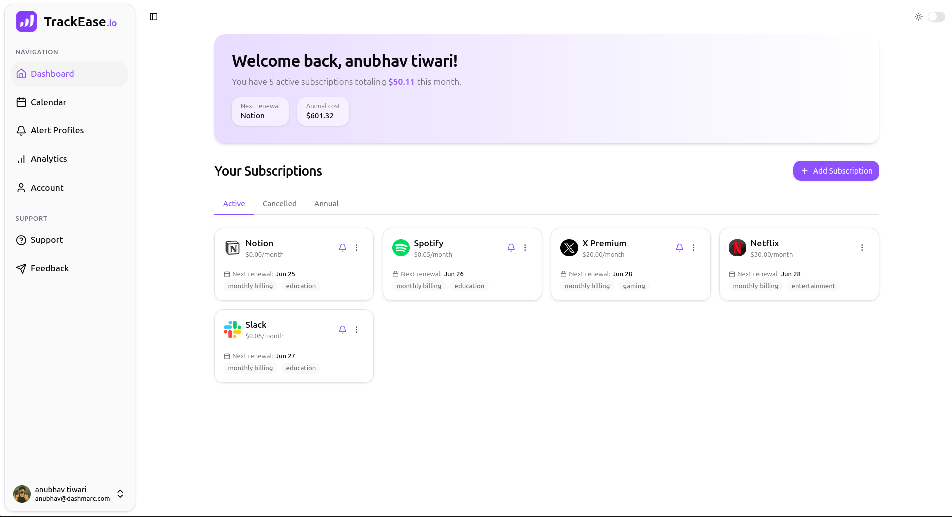TrackEase dashboard showing subscription overview with Netflix, Spotify, X Premium, Notion, and Slack subscriptions totaling $50.11 monthly